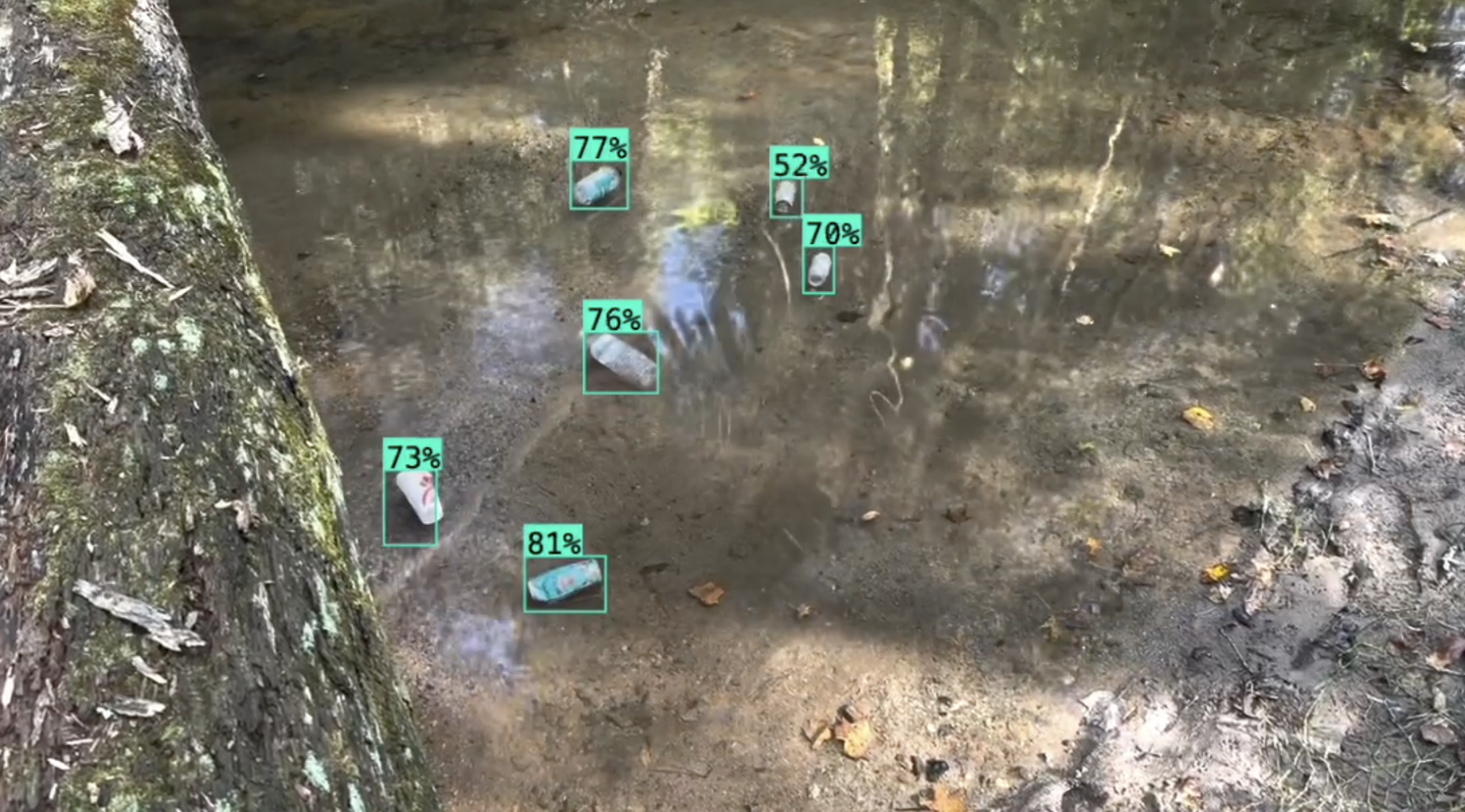RiverGuard - AI-Powered Trash Detection